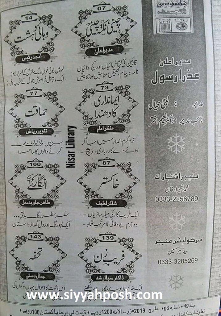 Jasoosi Digest March 2019 contents